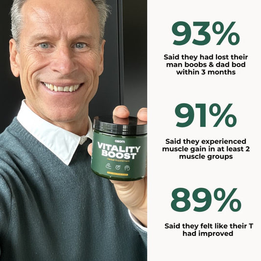 Osom Vitality T-Booster