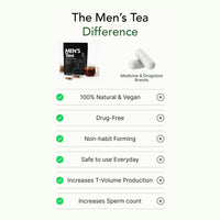 Men's Functional Tea