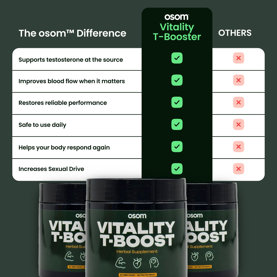 Vitality T-Booster + Free Men's Playbook