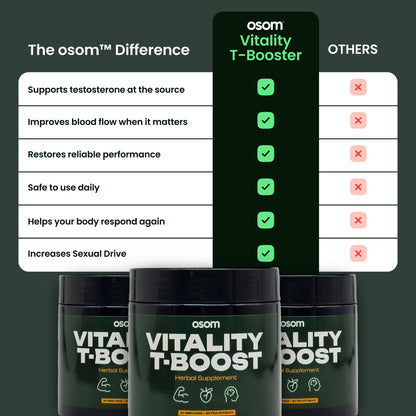 Vitality T-Booster + Free Men's Playbook
